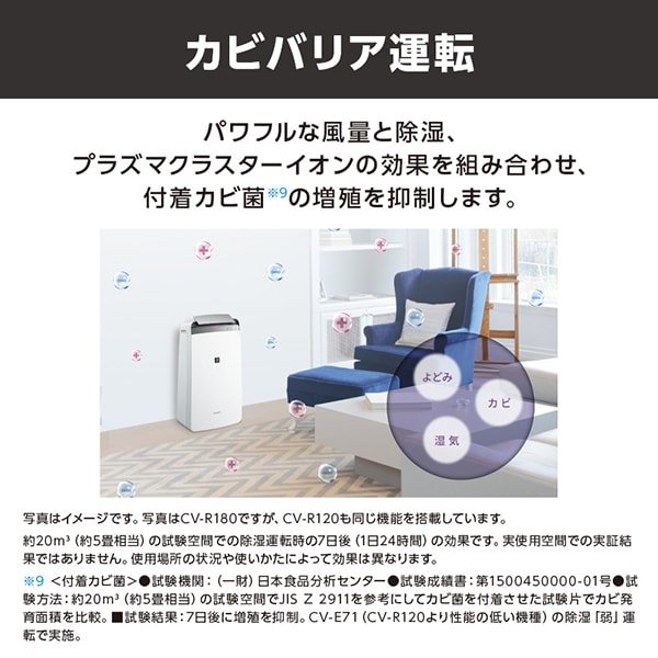 楽天市場】除湿機 シャープ SHARP CV-R120-W ホワイト系