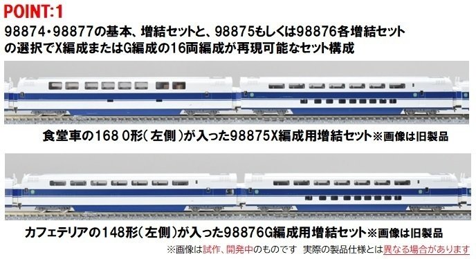 JR 100系東海道・山陽新幹線(G編成)増結セット｜製品情報｜製品検索