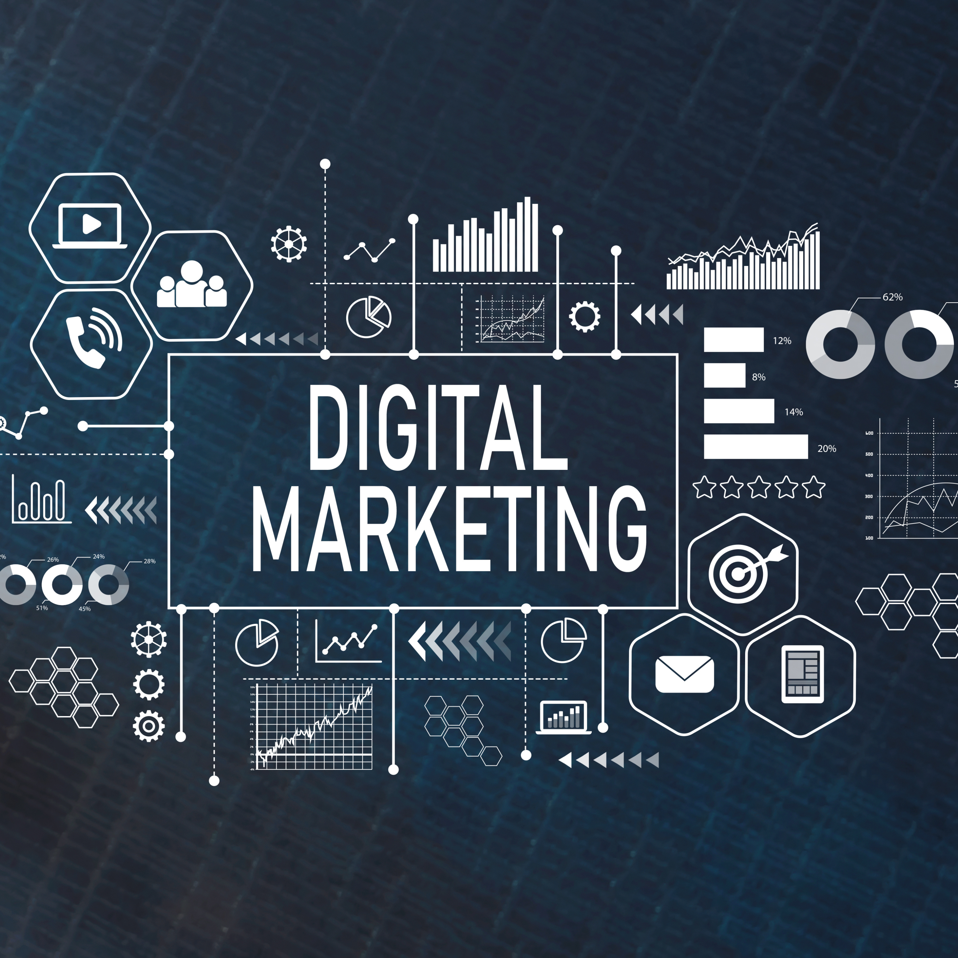 Digital marketing learning